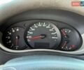 Белый Рено Мастер, объемом двигателя 2.3 л и пробегом 220 тыс. км за 18295 $, фото 20 на Automoto.ua