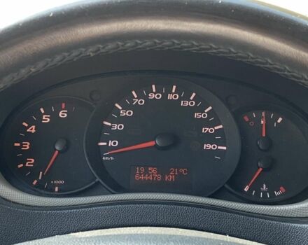 Белый Рено Мастер, объемом двигателя 2.3 л и пробегом 730 тыс. км за 13000 $, фото 17 на Automoto.ua