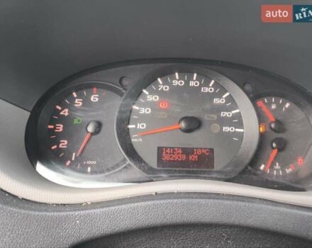 Белый Рено Мастер, объемом двигателя 2.3 л и пробегом 350 тыс. км за 17000 $, фото 20 на Automoto.ua