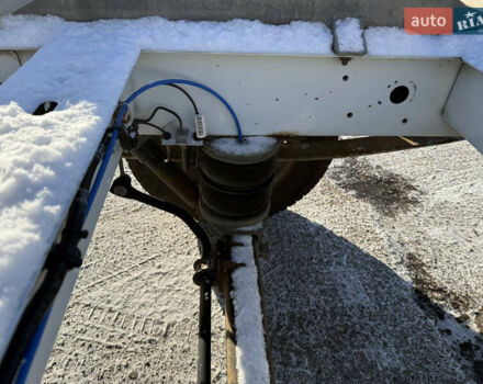 Білий Рено Мастєр, об'ємом двигуна 2.3 л та пробігом 304 тис. км за 17800 $, фото 60 на Automoto.ua