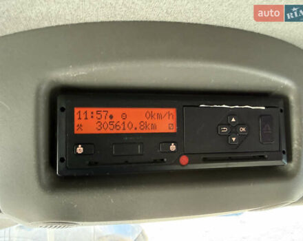 Білий Рено Мастєр, об'ємом двигуна 2.3 л та пробігом 304 тис. км за 17800 $, фото 52 на Automoto.ua