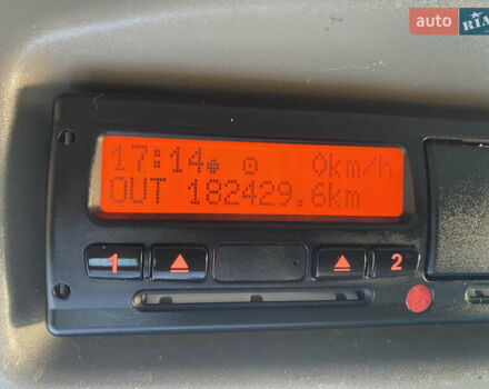 Білий Рено Мастєр, об'ємом двигуна 0 л та пробігом 182 тис. км за 25000 $, фото 17 на Automoto.ua