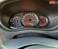 Белый Рено Мастер, объемом двигателя 2.3 л и пробегом 318 тыс. км за 17299 $, фото 63 на Automoto.ua