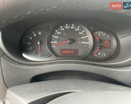 Белый Рено Мастер, объемом двигателя 2.3 л и пробегом 473 тыс. км за 21999 $, фото 5 на Automoto.ua