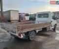 Белый Рено Мастер, объемом двигателя 2.95 л и пробегом 240 тыс. км за 9500 $, фото 6 на Automoto.ua