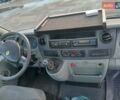 Белый Рено Мастер, объемом двигателя 2.95 л и пробегом 240 тыс. км за 9500 $, фото 12 на Automoto.ua