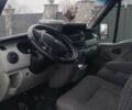 Белый Рено Мастер, объемом двигателя 2.46 л и пробегом 390 тыс. км за 12300 $, фото 5 на Automoto.ua