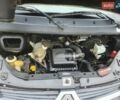 Белый Рено Мастер, объемом двигателя 2.46 л и пробегом 285 тыс. км за 9500 $, фото 1 на Automoto.ua