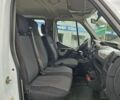 Білий Рено Мастєр, об'ємом двигуна 2.3 л та пробігом 618 тис. км за 10300 $, фото 5 на Automoto.ua