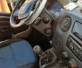 Білий Рено Мастєр, об'ємом двигуна 2.3 л та пробігом 450 тис. км за 10800 $, фото 5 на Automoto.ua