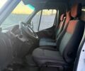 Белый Рено Мастер, объемом двигателя 2.3 л и пробегом 417 тыс. км за 10900 $, фото 9 на Automoto.ua