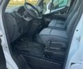 Білий Рено Мастєр, об'ємом двигуна 2.3 л та пробігом 149 тис. км за 22000 $, фото 11 на Automoto.ua