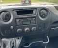 Білий Рено Мастєр, об'ємом двигуна 2.3 л та пробігом 260 тис. км за 18800 $, фото 28 на Automoto.ua