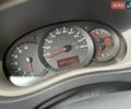 Білий Рено Мастєр, об'ємом двигуна 2.3 л та пробігом 260 тис. км за 18800 $, фото 34 на Automoto.ua