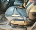 Белый Рено Мастер, объемом двигателя 2.3 л и пробегом 402 тыс. км за 12725 $, фото 27 на Automoto.ua