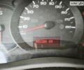 Белый Рено Мастер, объемом двигателя 2.3 л и пробегом 402 тыс. км за 12725 $, фото 3 на Automoto.ua