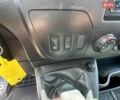 Білий Рено Мастєр, об'ємом двигуна 2.3 л та пробігом 280 тис. км за 18300 $, фото 35 на Automoto.ua