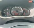Белый Рено Мастер, объемом двигателя 2.3 л и пробегом 155 тыс. км за 20900 $, фото 38 на Automoto.ua