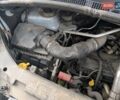 Білий Рено Мастєр, об'ємом двигуна 2.3 л та пробігом 177 тис. км за 19849 $, фото 24 на Automoto.ua