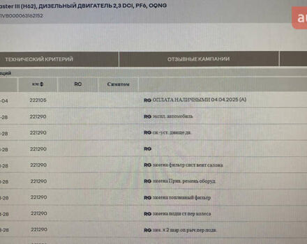 Белый Рено Мастер, объемом двигателя 0 л и пробегом 239 тыс. км за 23200 $, фото 1 на Automoto.ua