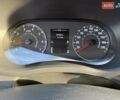 Білий Рено Мастєр, об'ємом двигуна 2.3 л та пробігом 190 тис. км за 27800 $, фото 39 на Automoto.ua