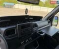 Белый Рено Мастер, объемом двигателя 0 л и пробегом 167 тыс. км за 24500 $, фото 56 на Automoto.ua