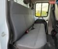 Белый Рено Мастер, объемом двигателя 0 л и пробегом 167 тыс. км за 24500 $, фото 45 на Automoto.ua