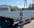 Білий Рено Мастєр, об'ємом двигуна 2.3 л та пробігом 88 тис. км за 25550 $, фото 18 на Automoto.ua