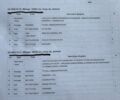 Белый Рено Мастер, объемом двигателя 2.3 л и пробегом 193 тыс. км за 25000 $, фото 38 на Automoto.ua