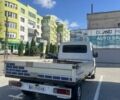 Белый Рено Мастер, объемом двигателя 0 л и пробегом 250 тыс. км за 10537 $, фото 3 на Automoto.ua