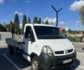 Белый Рено Мастер, объемом двигателя 0 л и пробегом 250 тыс. км за 10537 $, фото 1 на Automoto.ua