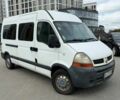 Белый Рено Мастер, объемом двигателя 0 л и пробегом 390 тыс. км за 4888 $, фото 1 на Automoto.ua