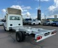 Білий Рено Мастєр, об'ємом двигуна 2.3 л та пробігом 160 тис. км за 12500 $, фото 4 на Automoto.ua