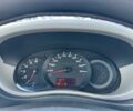 Білий Рено Мастєр, об'ємом двигуна 2.3 л та пробігом 160 тис. км за 12500 $, фото 13 на Automoto.ua