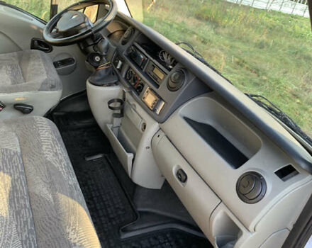 Білий Рено Мастєр, об'ємом двигуна 3 л та пробігом 236 тис. км за 9999 $, фото 26 на Automoto.ua