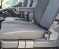 Белый Рено Мастер, объемом двигателя 2.3 л и пробегом 480 тыс. км за 18200 $, фото 1 на Automoto.ua