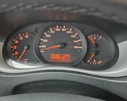 Белый Рено Мастер, объемом двигателя 2.3 л и пробегом 680 тыс. км за 14500 $, фото 5 на Automoto.ua