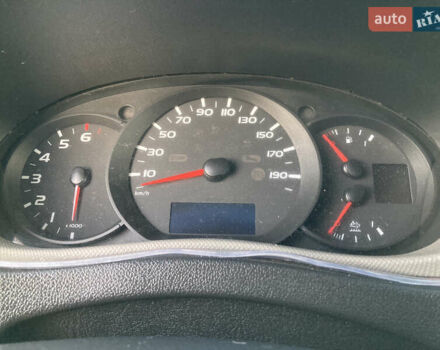 Белый Рено Мастер, объемом двигателя 2.3 л и пробегом 450 тыс. км за 17700 $, фото 39 на Automoto.ua