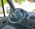 Білий Рено Мастєр, об'ємом двигуна 2.8 л та пробігом 452 тис. км за 3700 $, фото 11 на Automoto.ua