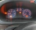 Білий Рено Мастєр, об'ємом двигуна 2.8 л та пробігом 536 тис. км за 4500 $, фото 3 на Automoto.ua