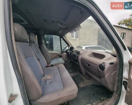 Белый Рено Мастер, объемом двигателя 2.19 л и пробегом 255 тыс. км за 3950 $, фото 7 на Automoto.ua