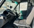 Білий Рено Мастєр, об'ємом двигуна 2.19 л та пробігом 550 тис. км за 1900 $, фото 9 на Automoto.ua