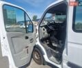 Белый Рено Мастер, объемом двигателя 1.9 л и пробегом 524 тыс. км за 5500 $, фото 14 на Automoto.ua