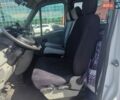 Белый Рено Мастер, объемом двигателя 1.9 л и пробегом 524 тыс. км за 5500 $, фото 13 на Automoto.ua