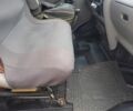Белый Рено Мастер, объемом двигателя 1.87 л и пробегом 5 тыс. км за 4800 $, фото 4 на Automoto.ua