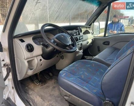 Белый Рено Мастер, объемом двигателя 2.8 л и пробегом 230 тыс. км за 6800 $, фото 5 на Automoto.ua