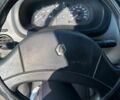 Білий Рено Мастєр, об'ємом двигуна 2.46 л та пробігом 20 тис. км за 9500 $, фото 17 на Automoto.ua