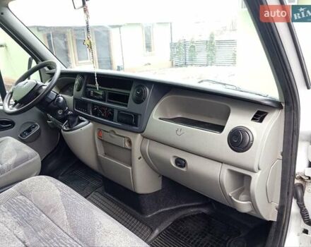 Білий Рено Мастєр, об'ємом двигуна 2.46 л та пробігом 329 тис. км за 7300 $, фото 11 на Automoto.ua