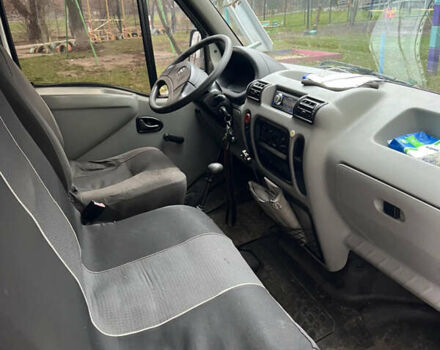 Білий Рено Мастєр, об'ємом двигуна 2.46 л та пробігом 417 тис. км за 5999 $, фото 5 на Automoto.ua