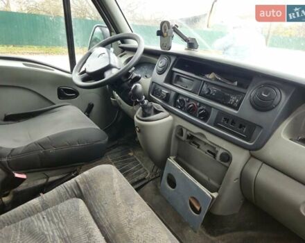 Білий Рено Мастєр, об'ємом двигуна 2.46 л та пробігом 350 тис. км за 2700 $, фото 7 на Automoto.ua